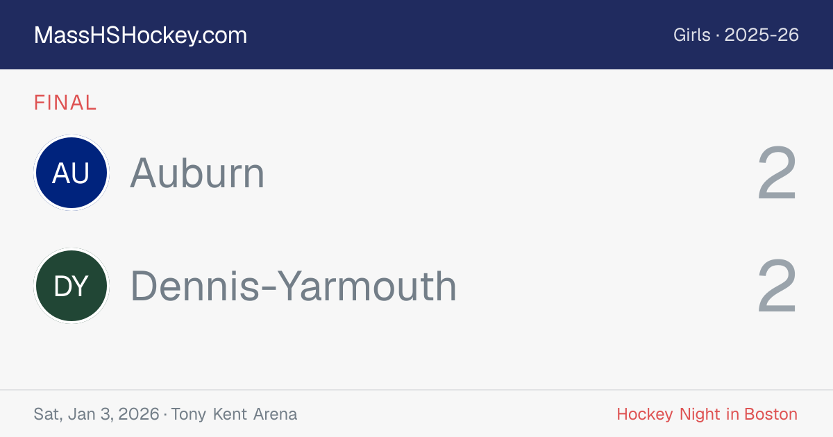 Auburn at Dennis-Yarmouth score card