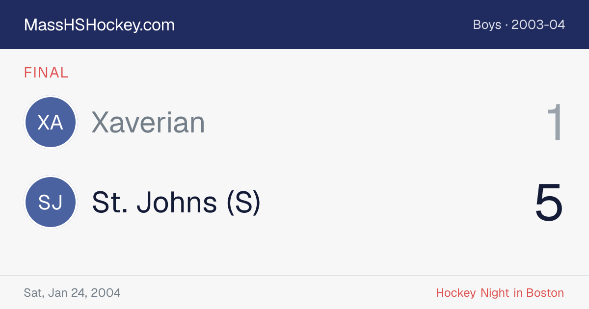 Xaverian at St. Johns (S) score card