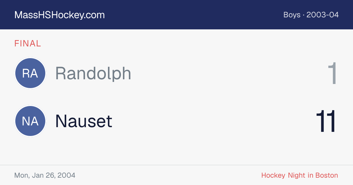 Randolph at Nauset score card