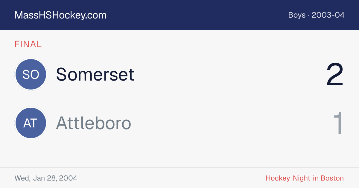 Somerset at Attleboro score card