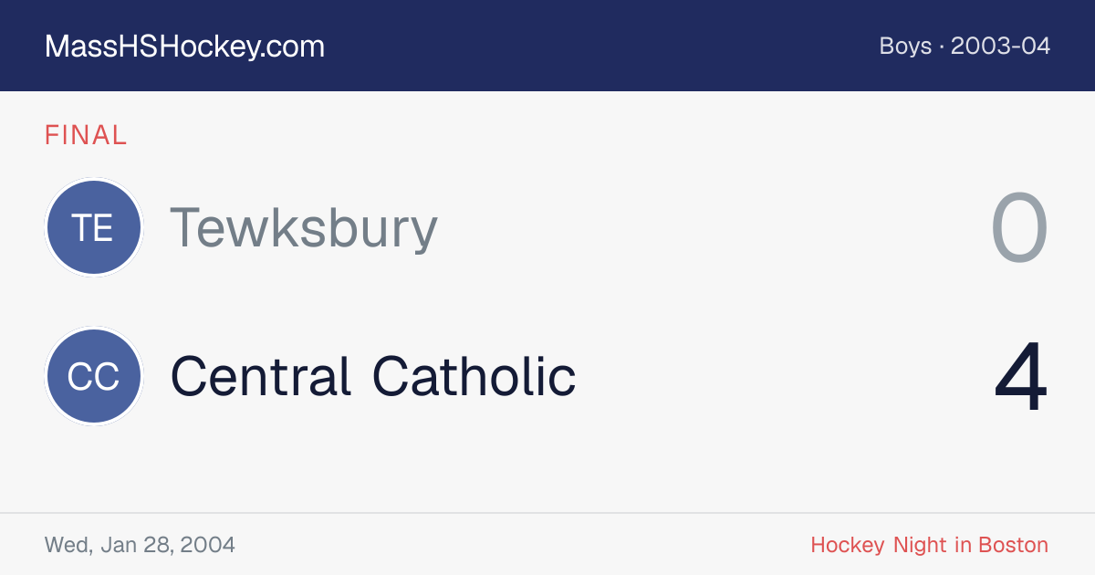 Tewksbury at Central Catholic score card