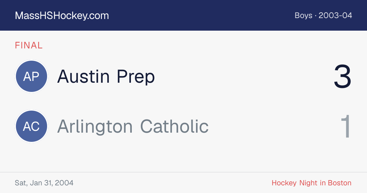 Austin Prep at Arlington Catholic score card