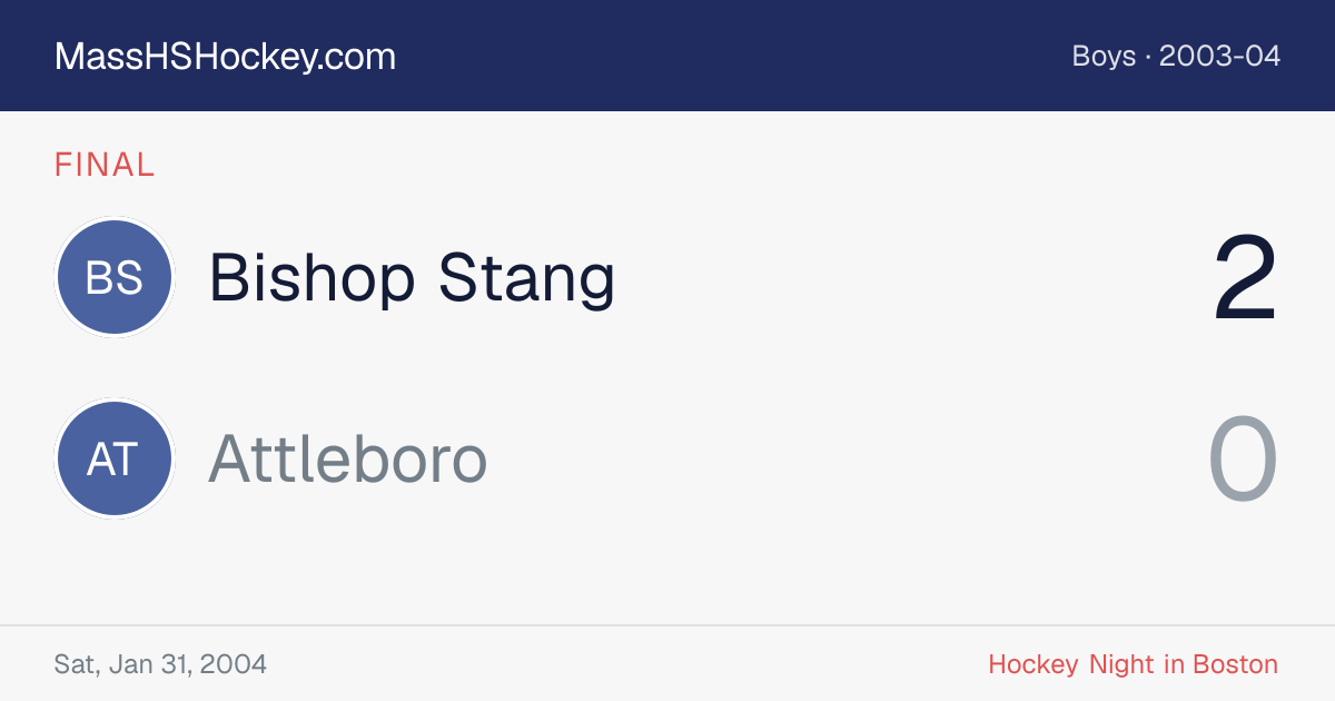 Bishop Stang at Attleboro score card