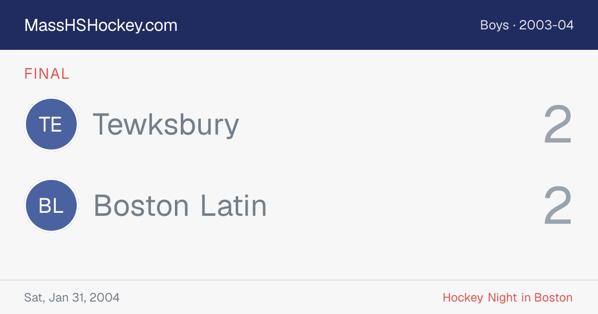 Tewksbury at Boston Latin score card