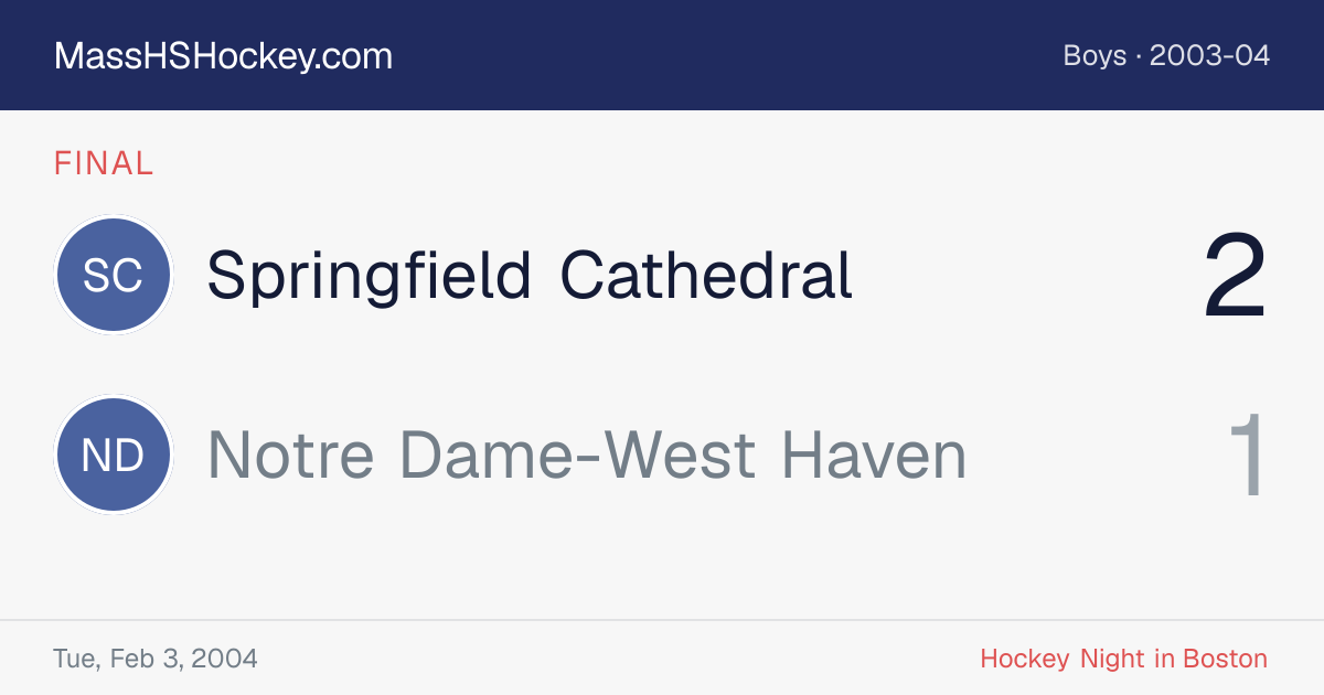 Springfield Cathedral at Notre Dame-West Haven score card