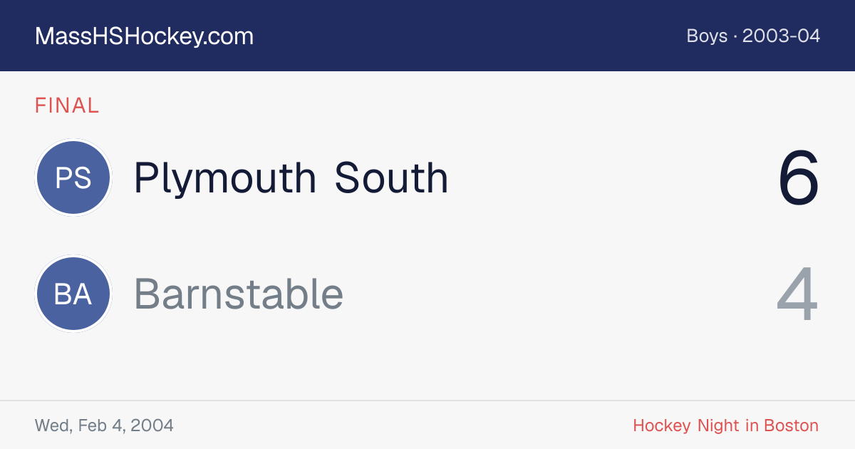 Plymouth South at Barnstable score card