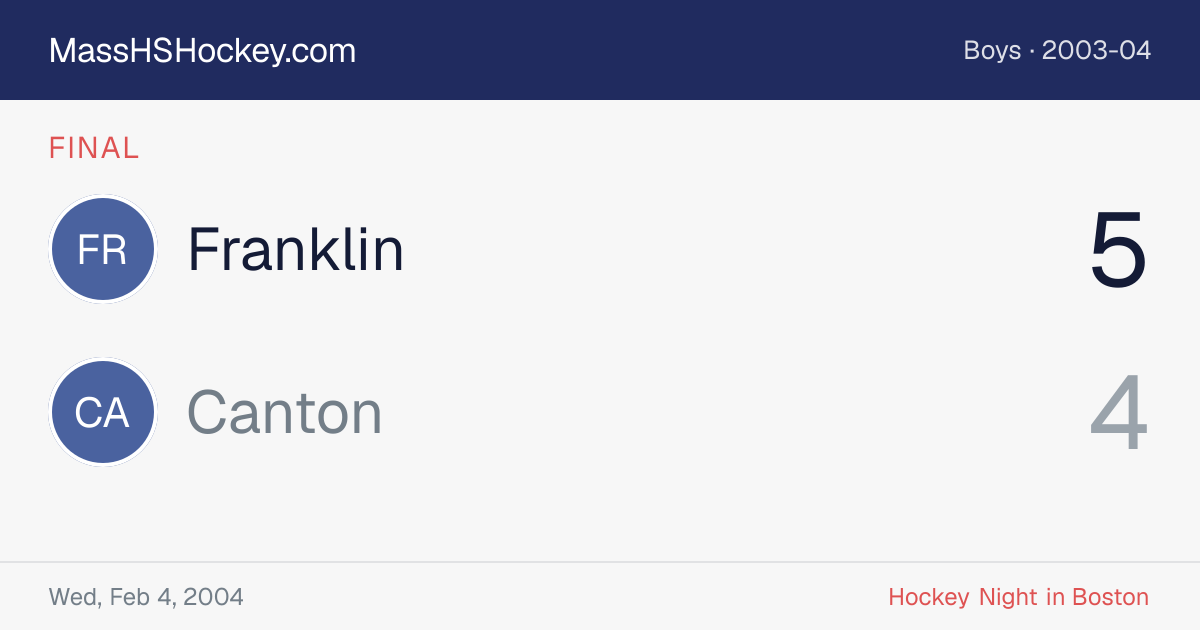 Franklin at Canton score card