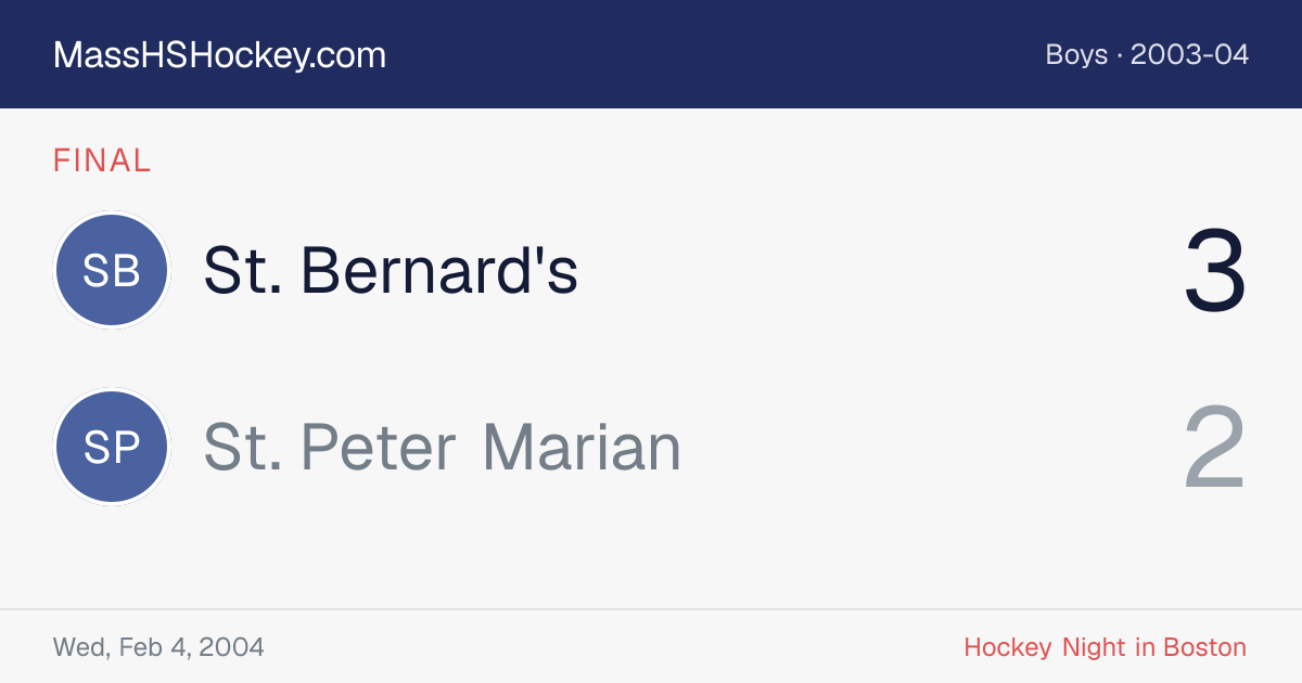 St. Bernard's at St. Peter Marian score card