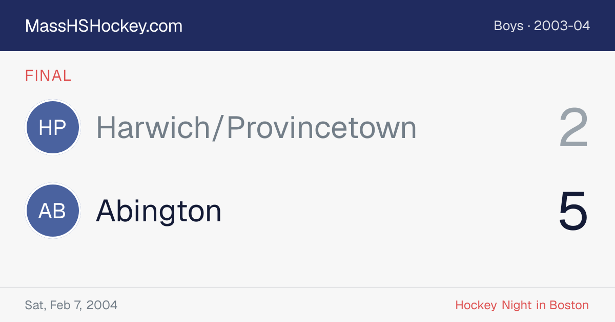 Harwich/Provincetown at Abington score card