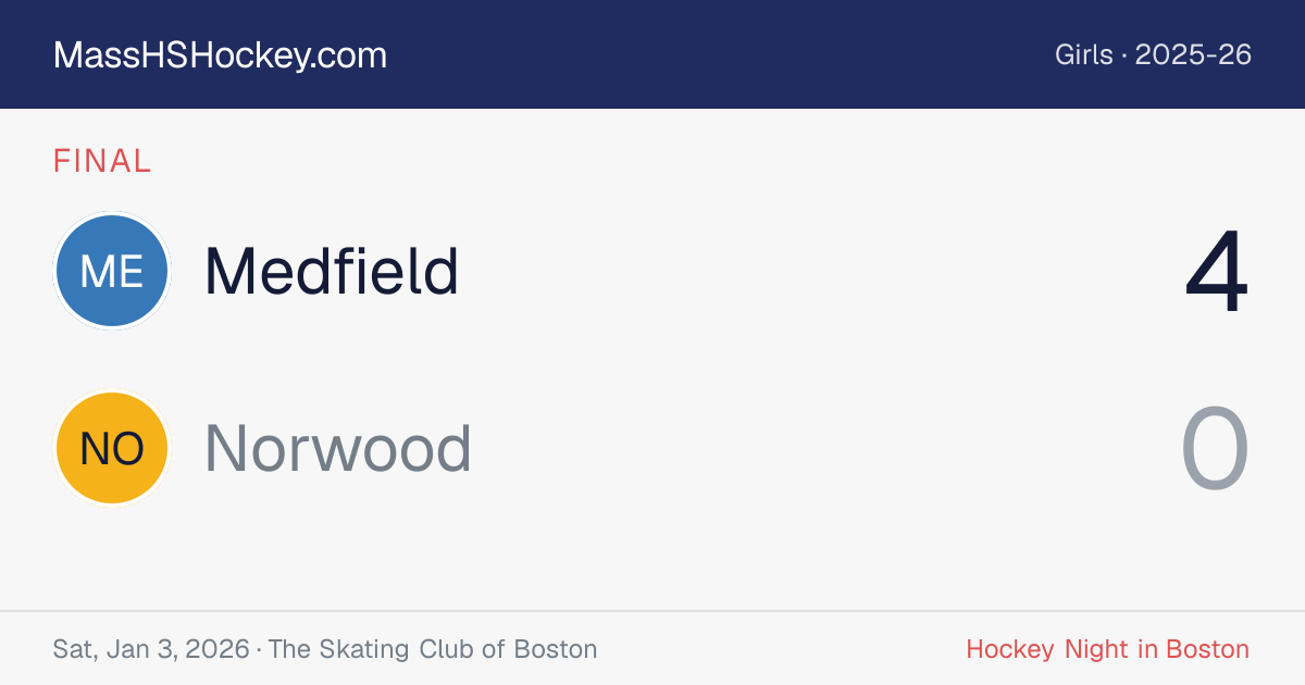 Medfield at Norwood score card