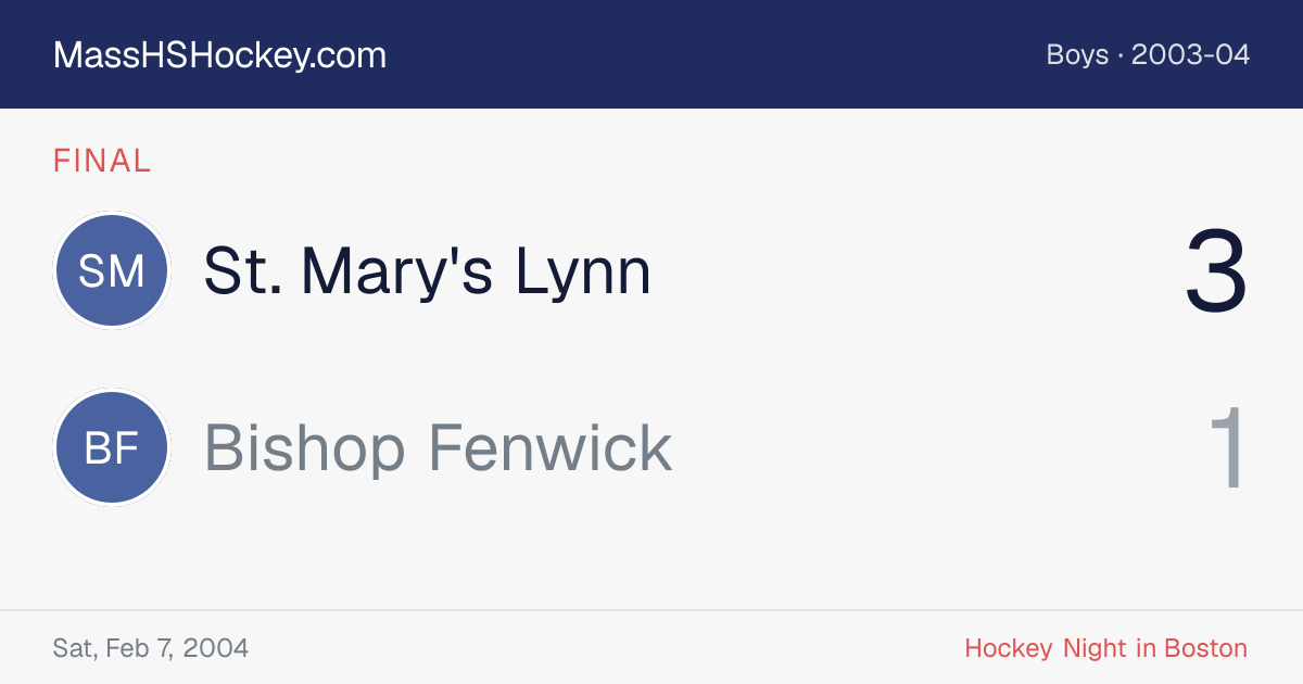 St. Mary's Lynn at Bishop Fenwick score card