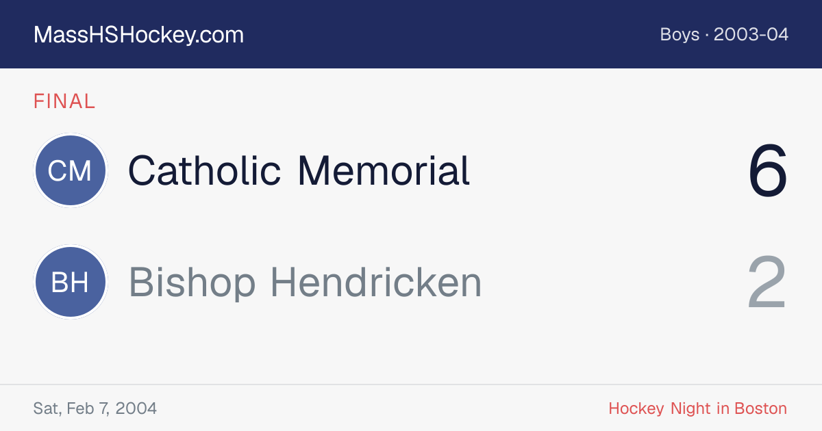 Catholic Memorial at Bishop Hendricken score card