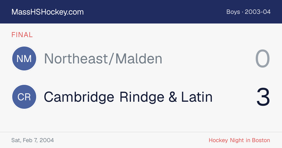 Northeast/Malden at Cambridge Rindge & Latin score card