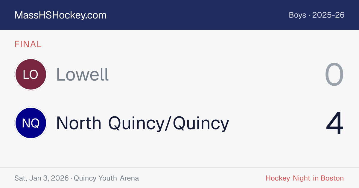 Lowell at North Quincy/Quincy score card
