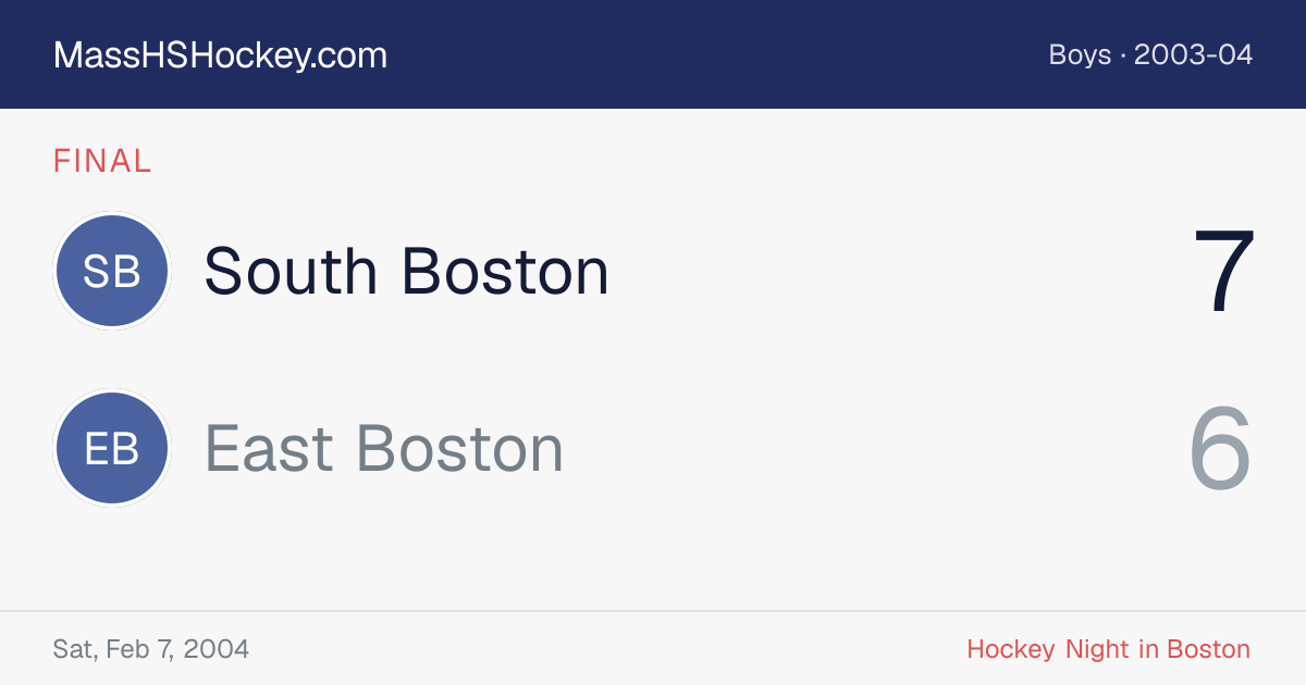 South Boston at East Boston score card