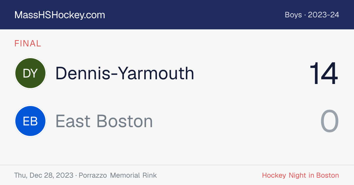 Dennis-Yarmouth at East Boston score card