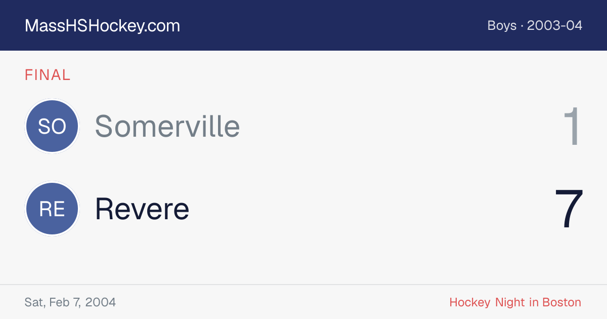 Somerville at Revere score card