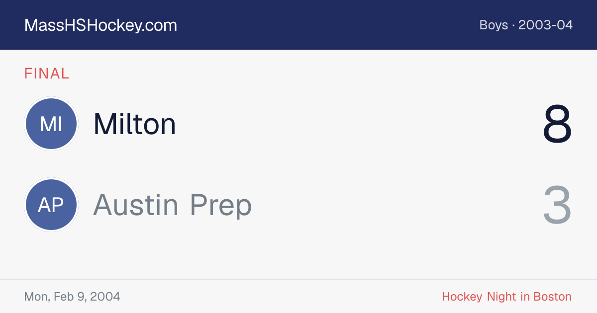 Milton at Austin Prep score card