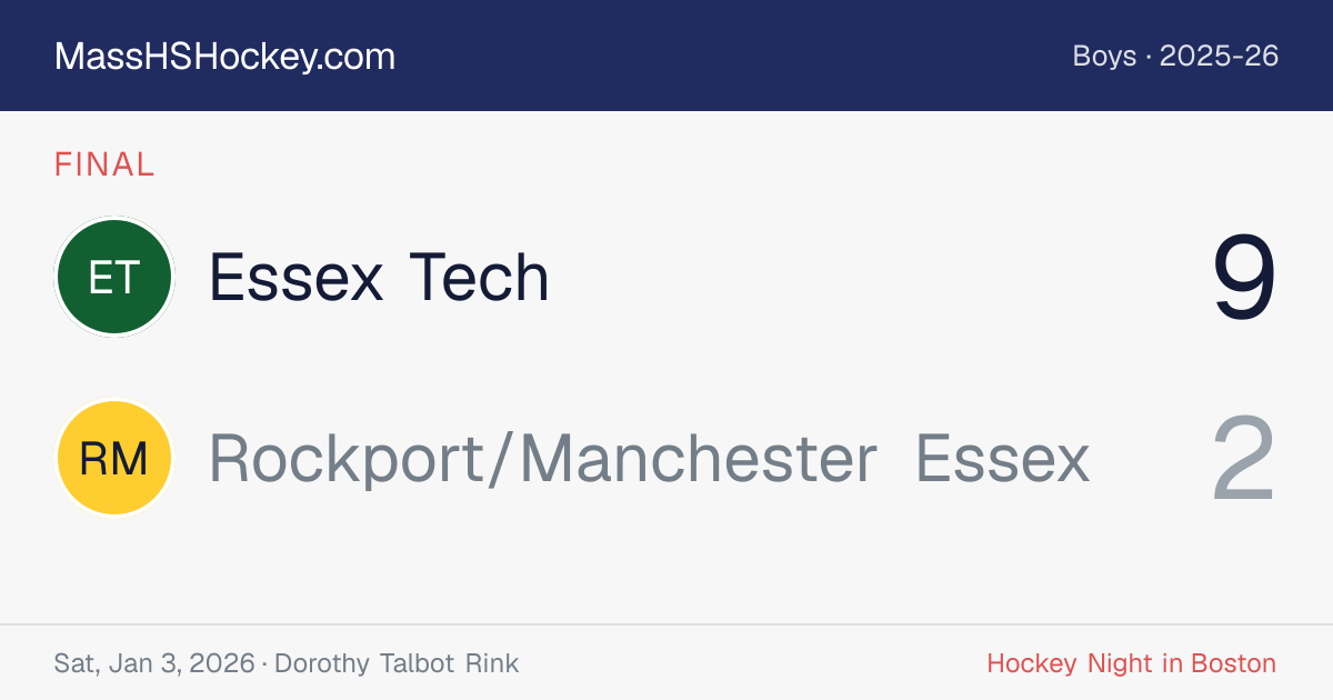 Essex Tech at Rockport/Manchester Essex score card