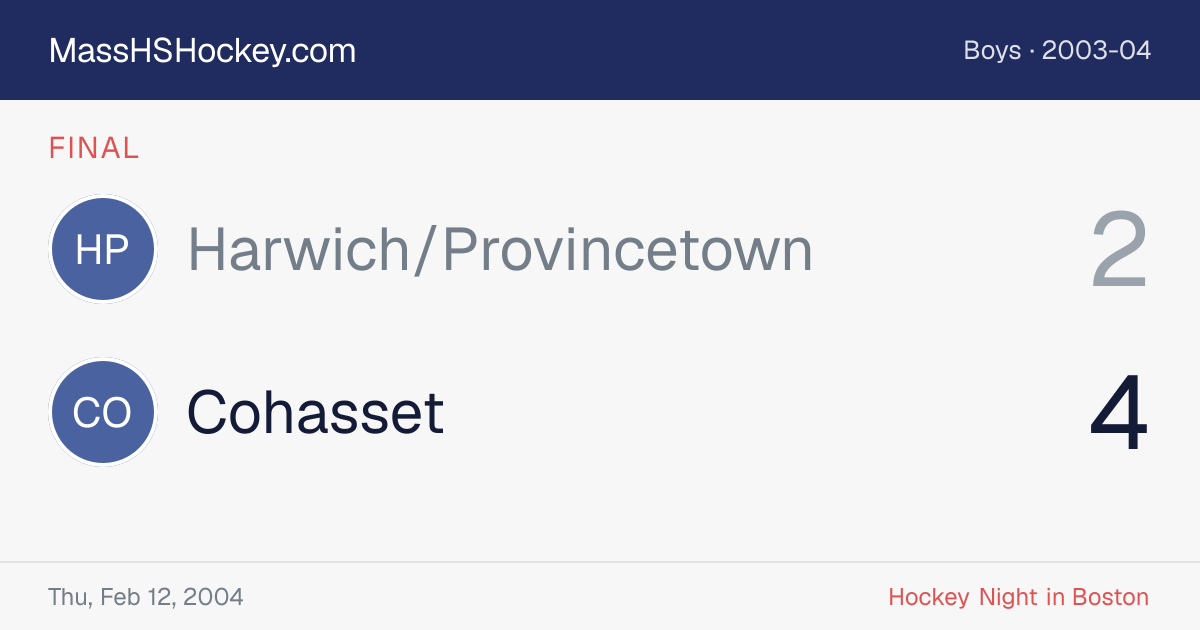 Harwich/Provincetown at Cohasset score card