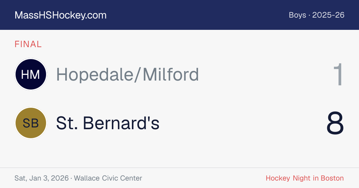Hopedale/Milford at St. Bernard's score card