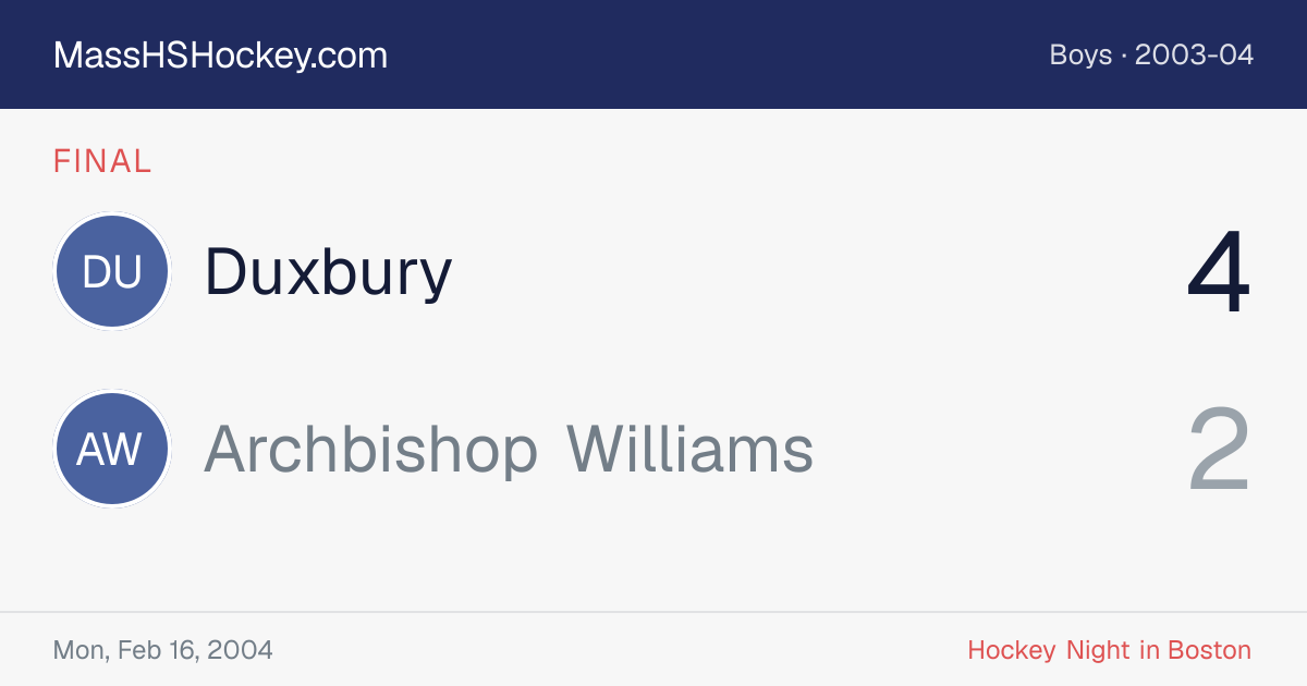Duxbury at Archbishop Williams score card