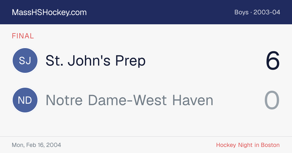 St. John's Prep at Notre Dame-West Haven score card