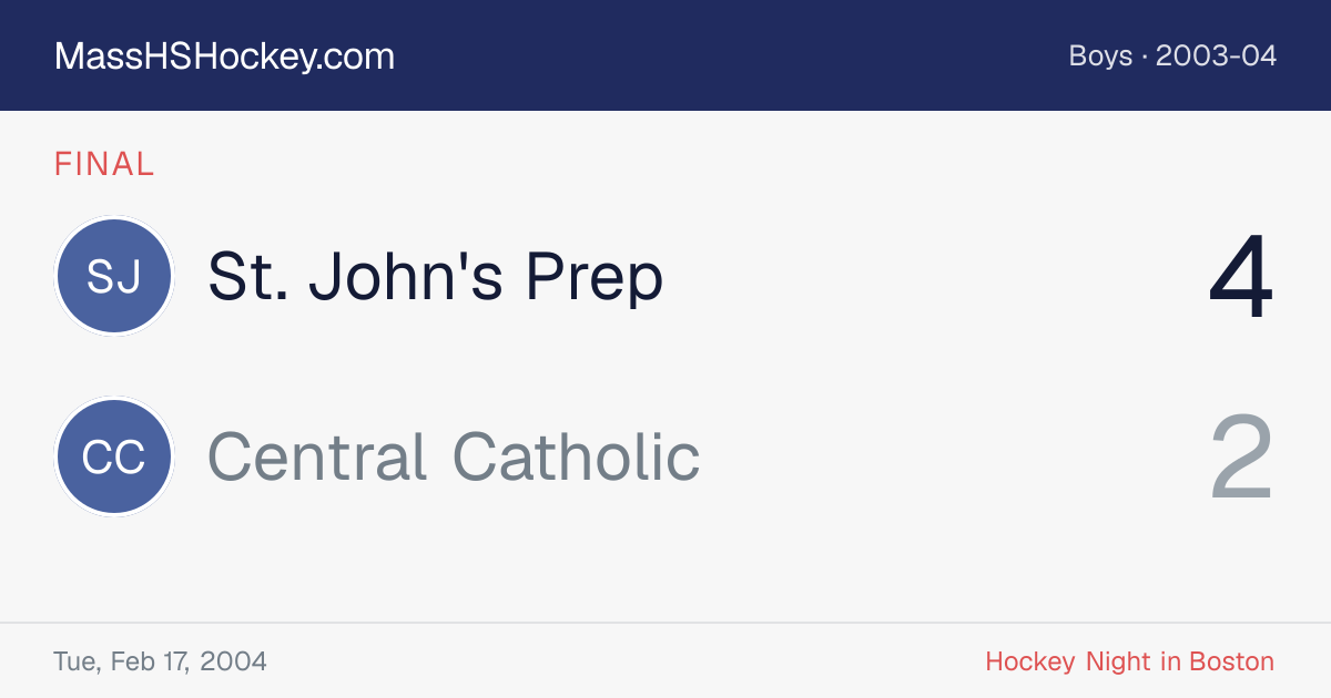 St. John's Prep at Central Catholic score card