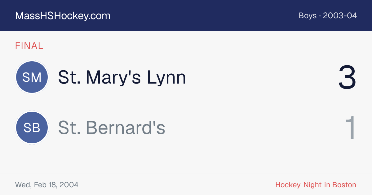 St. Mary's Lynn at St. Bernard's score card
