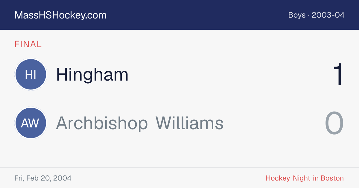 Hingham at Archbishop Williams score card