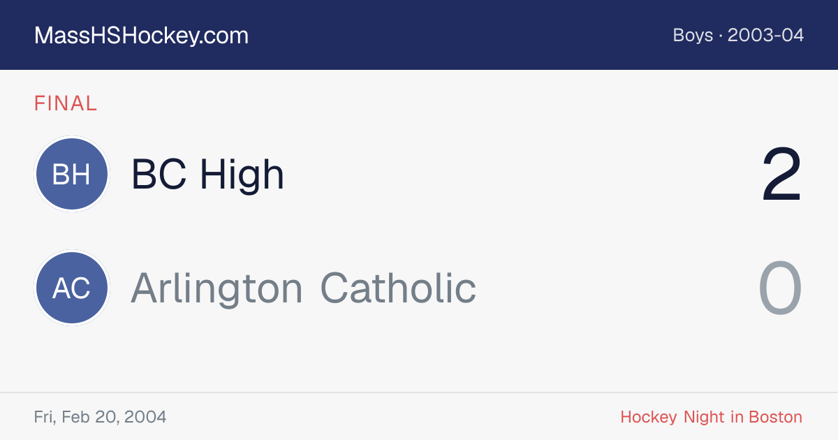 BC High at Arlington Catholic score card