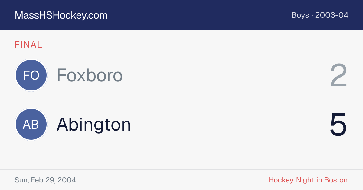 Foxboro at Abington score card