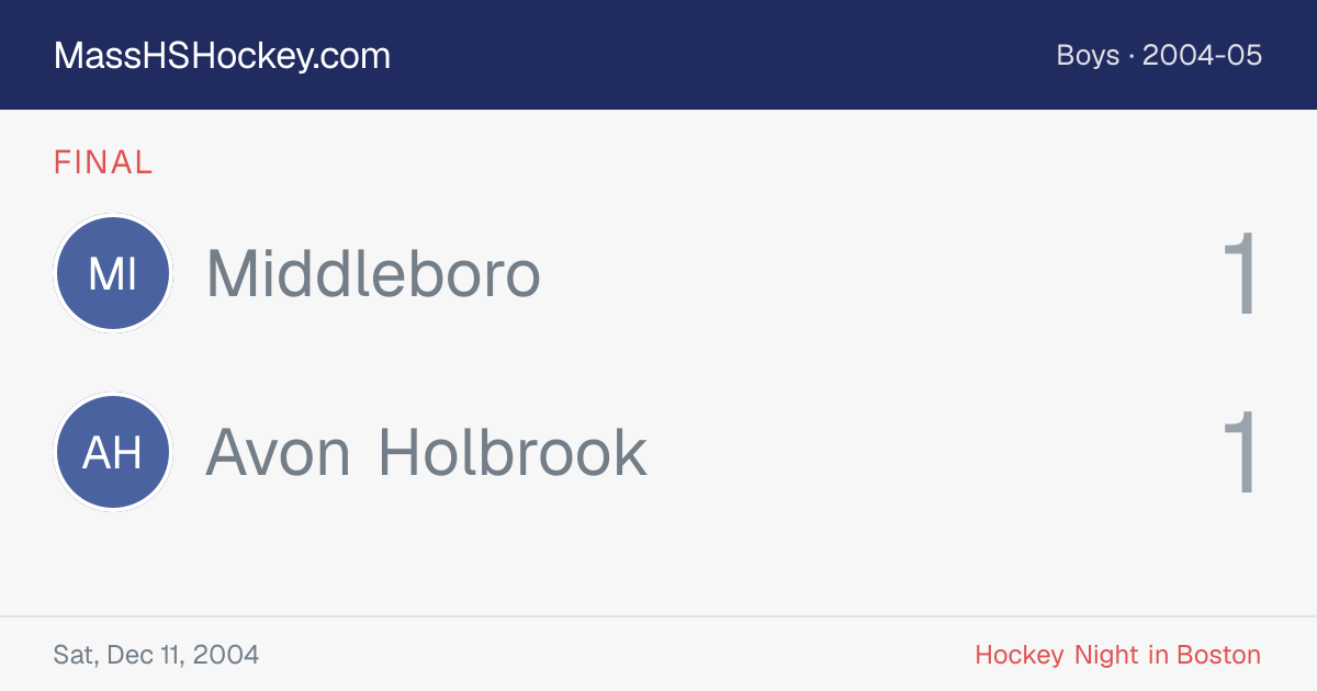 Middleboro at Avon Holbrook score card