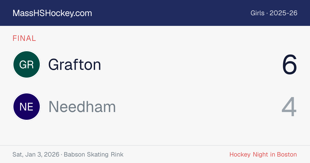 Grafton at Needham score card
