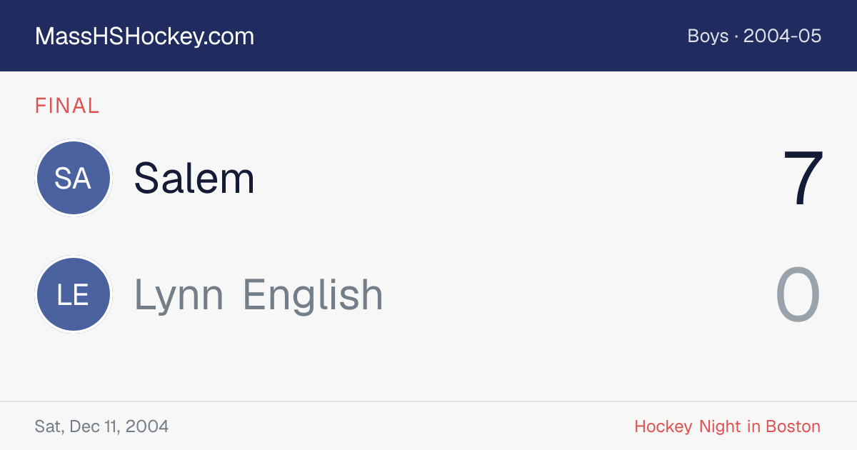 Salem at Lynn English score card