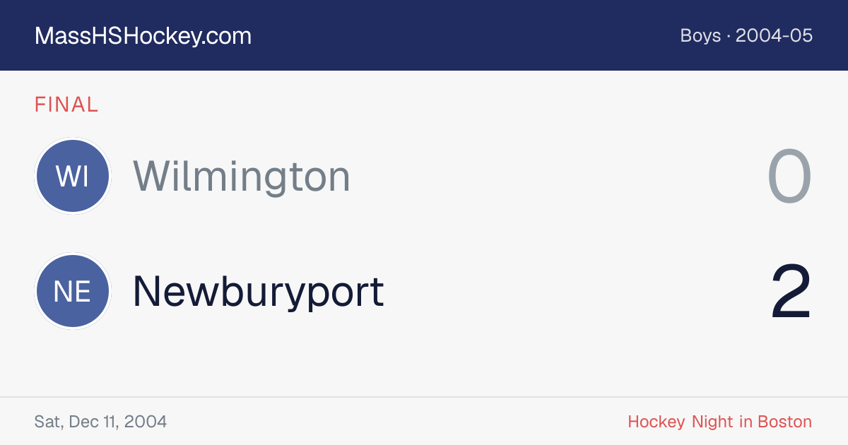 Wilmington at Newburyport score card