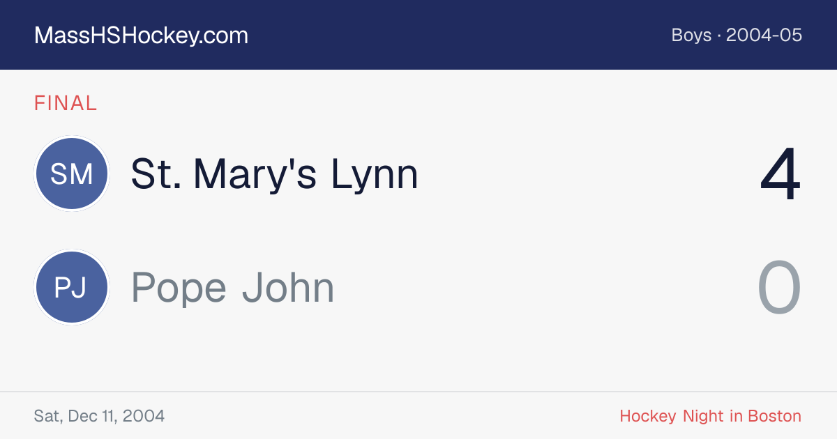 St. Mary's Lynn at Pope John score card