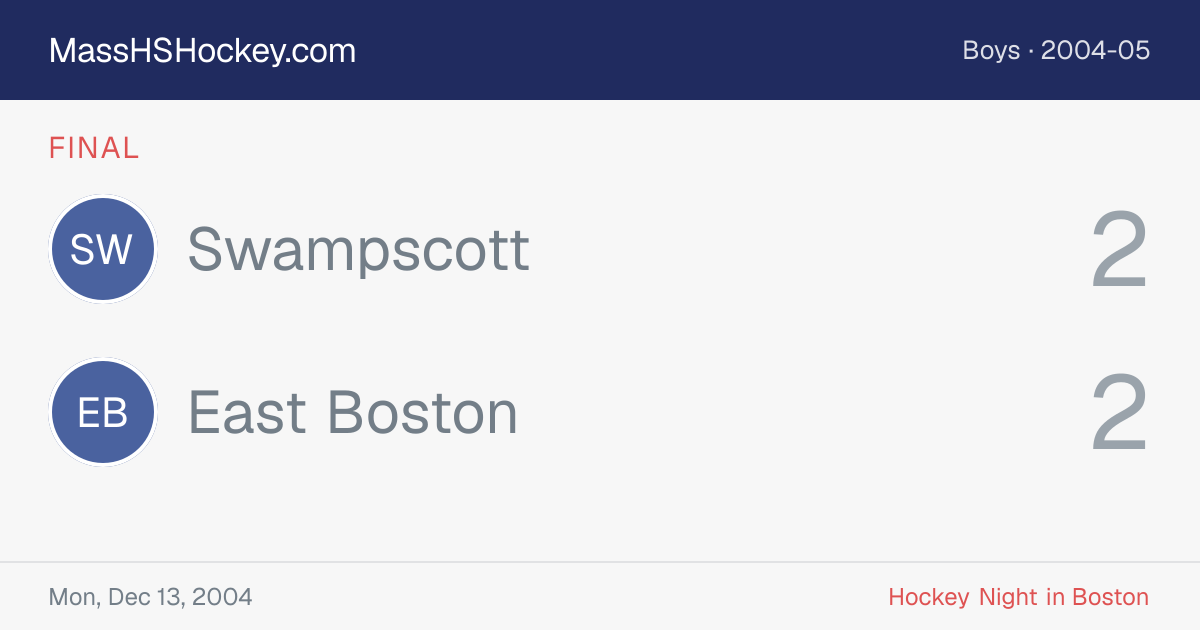 Swampscott at East Boston score card