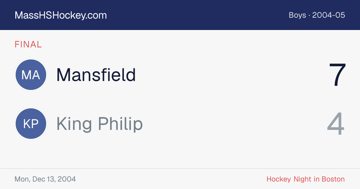Mansfield at King Philip score card