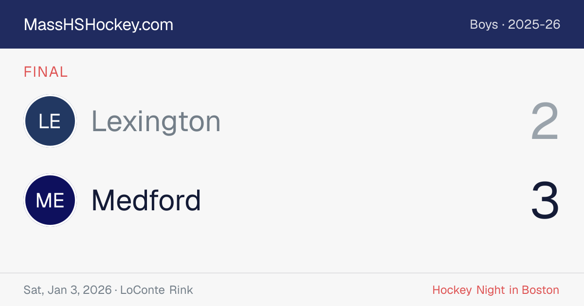 Lexington at Medford score card