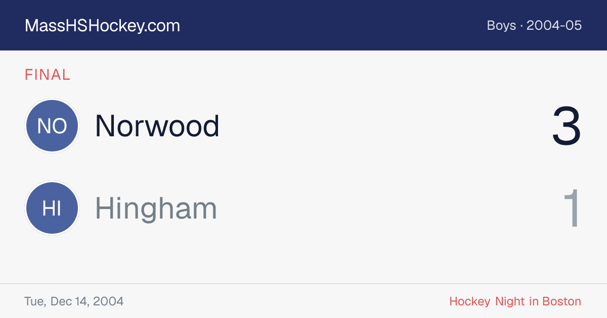 Norwood at Hingham score card