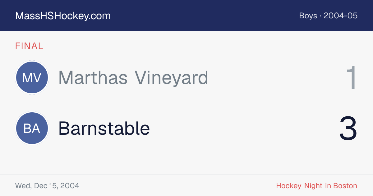 Marthas Vineyard at Barnstable score card