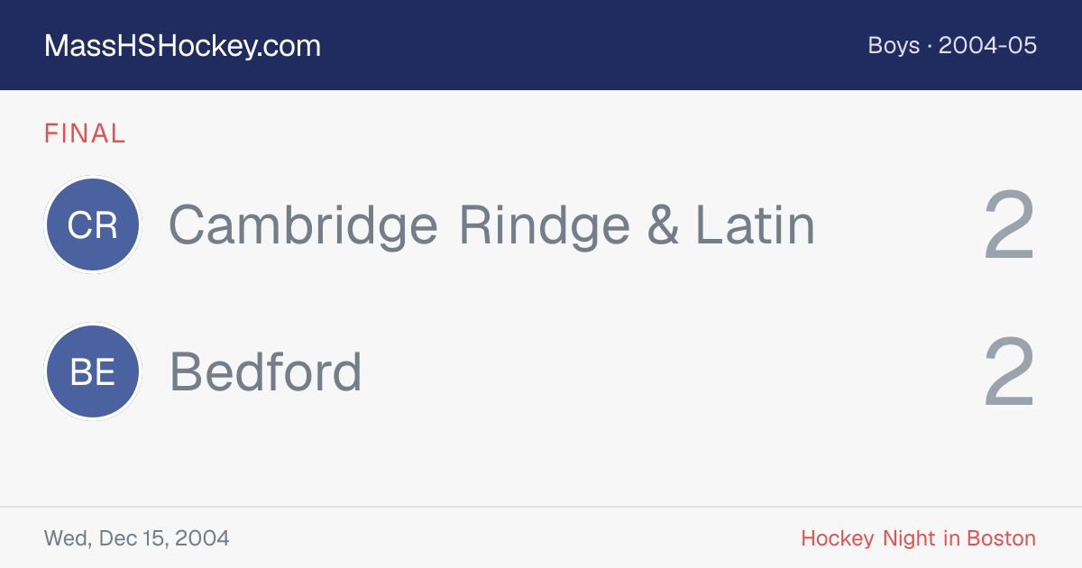 Cambridge Rindge & Latin at Bedford score card