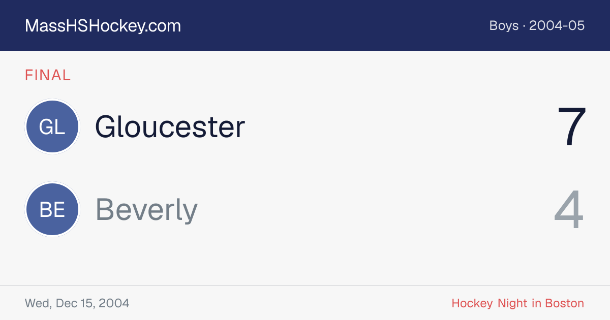Gloucester at Beverly score card