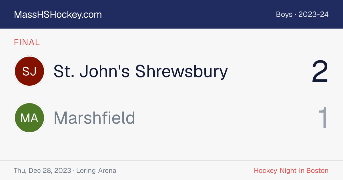 St. John's Shrewsbury at Marshfield score card