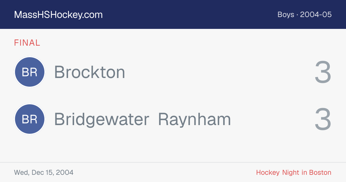 Brockton at Bridgewater Raynham score card