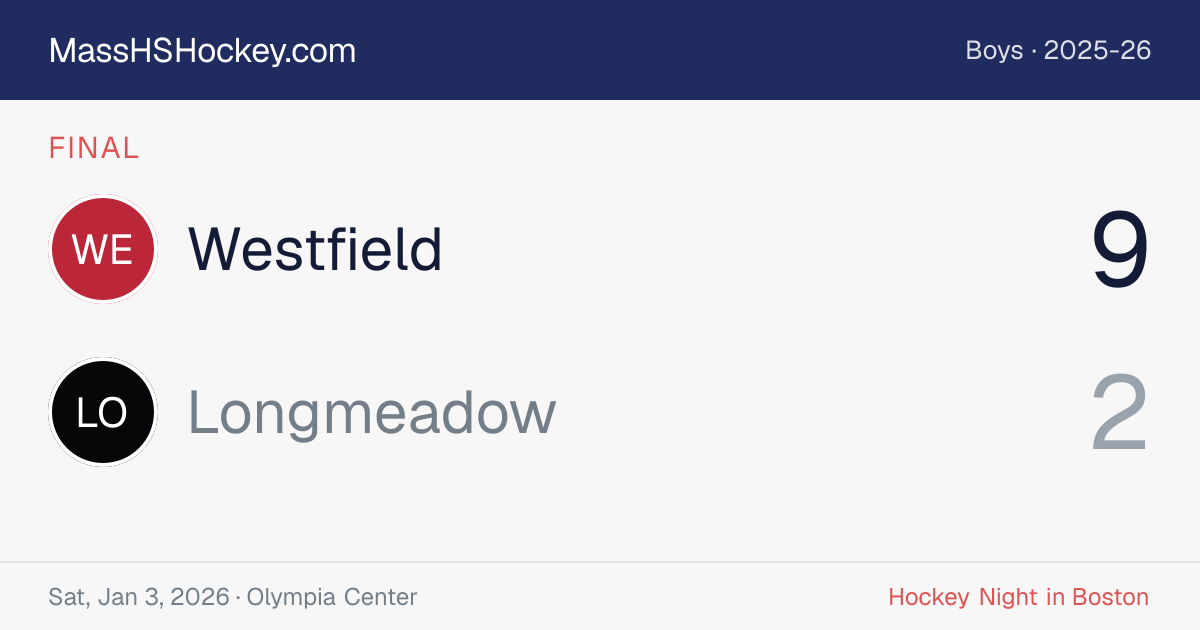 Westfield at Longmeadow score card