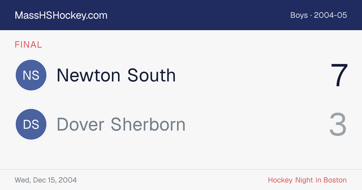 Newton South at Dover Sherborn score card