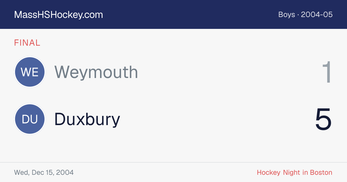 Weymouth at Duxbury score card