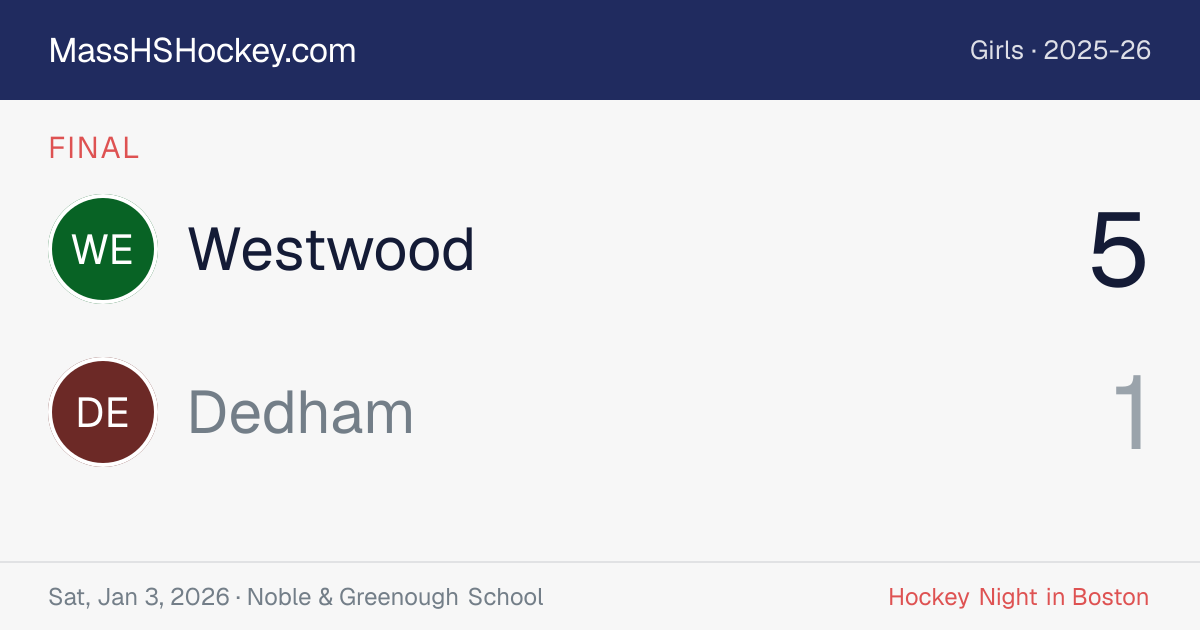 Westwood at Dedham score card
